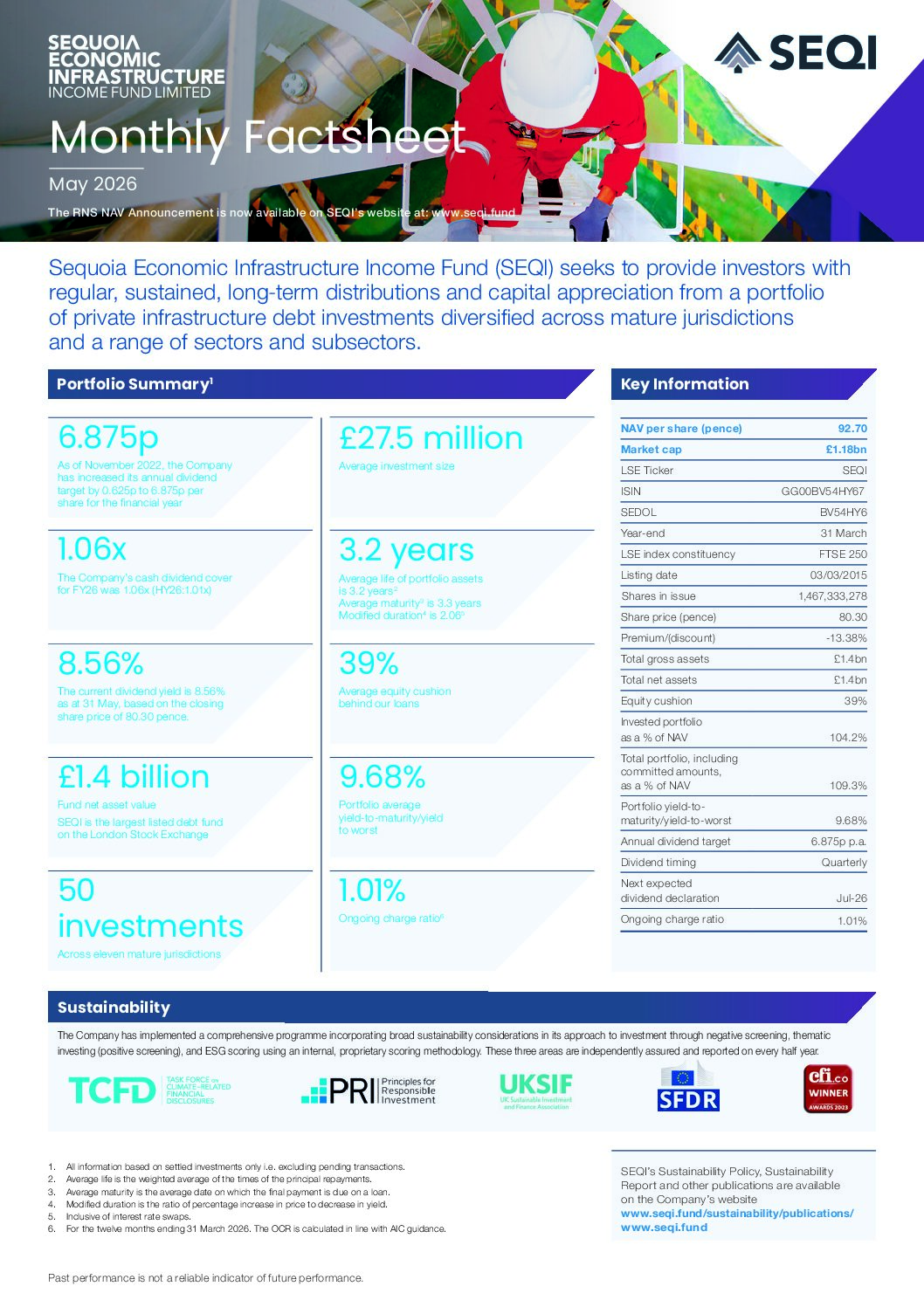 latest factsheet